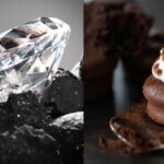 Diamonds and Chocolat: Why & How